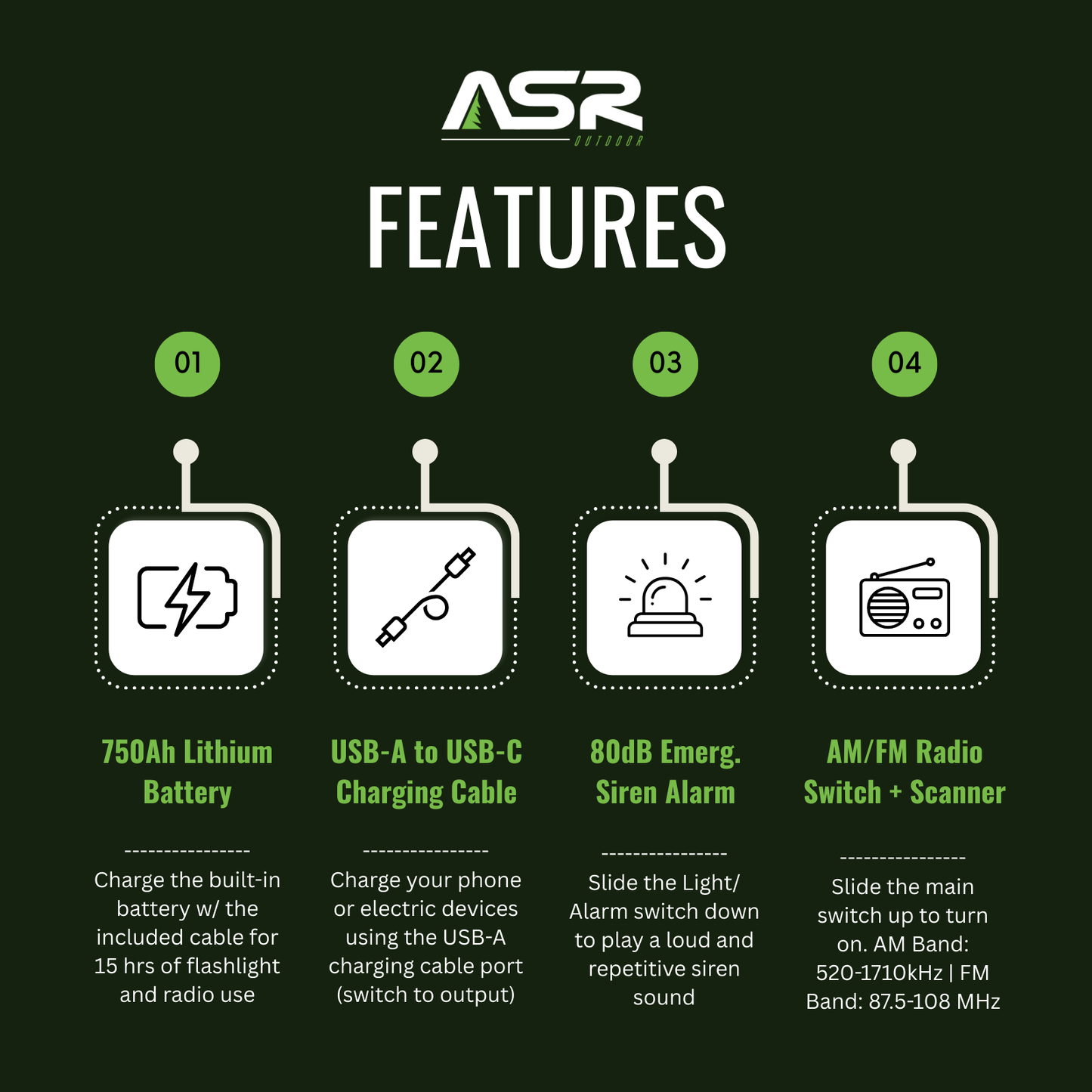 ASR product features on a black background with icons and text.