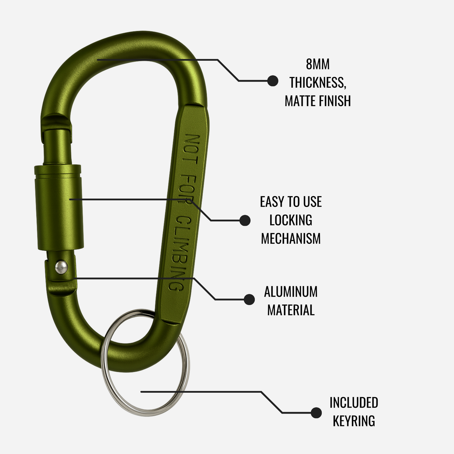 Green carabiner with features labeled on a white background