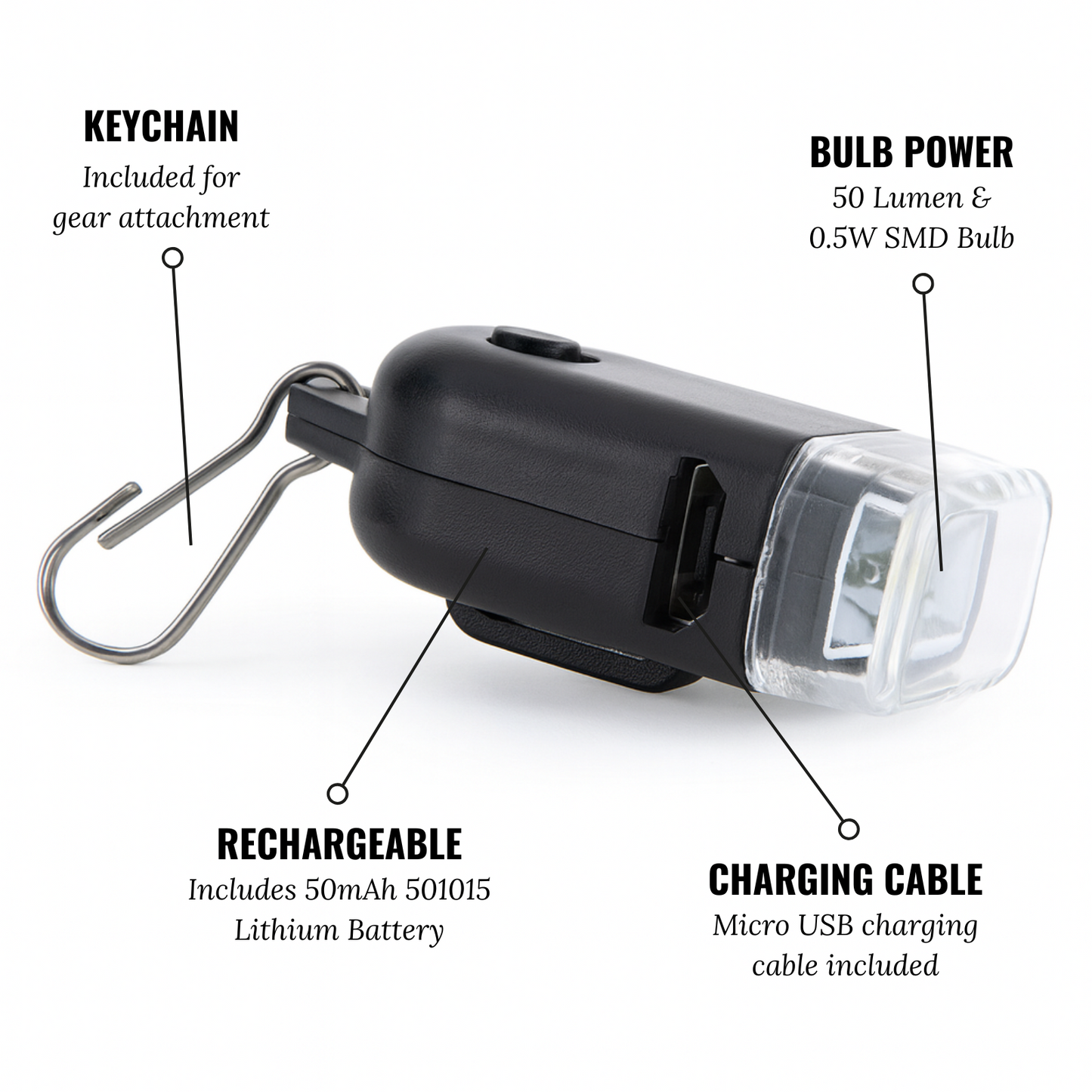 Compact 50 Lumens Mini Zipper Light with Keychain, Camping Hiking EDC Survival Gear