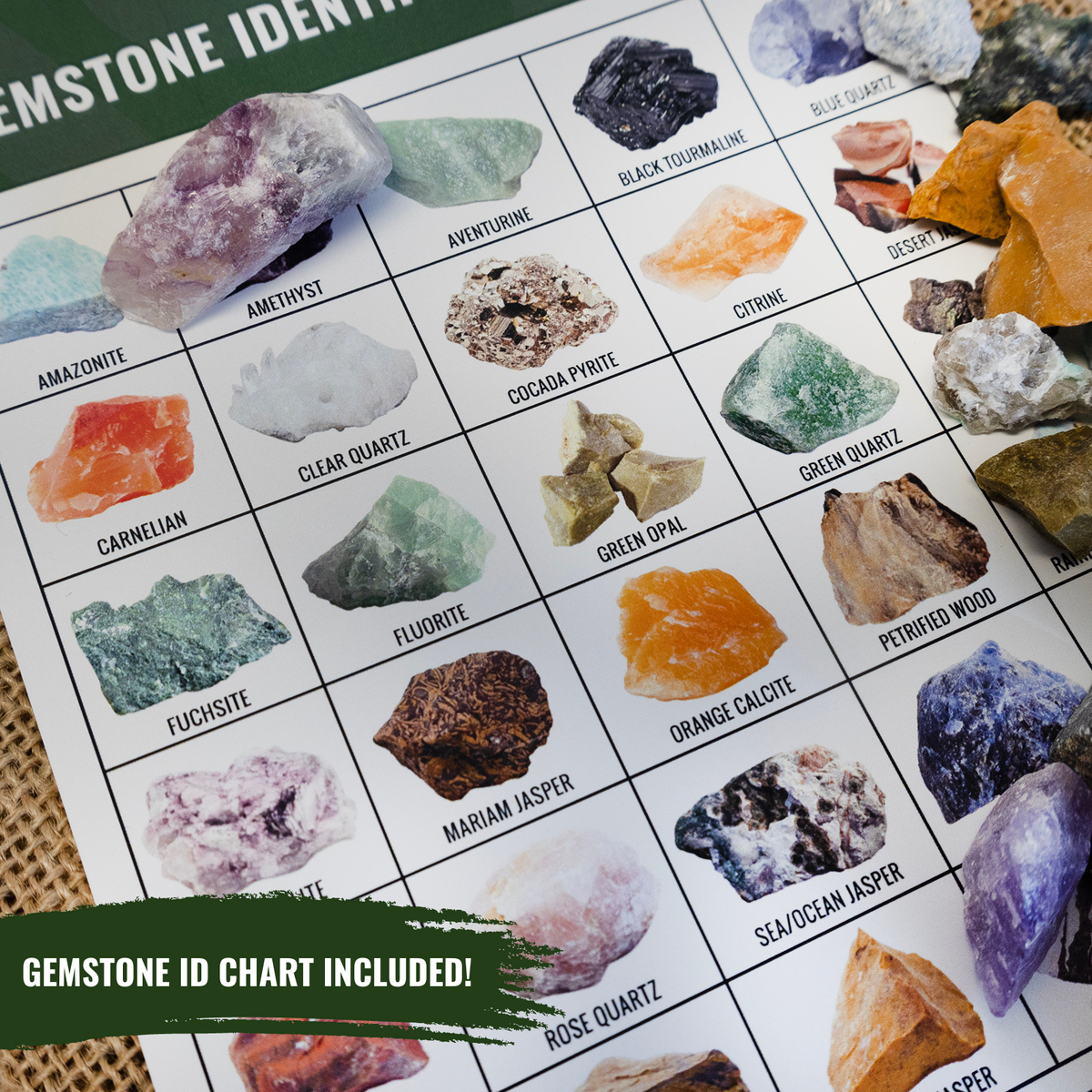 Gem Reference Raw Gemstone Identification Chart Gemstone ID