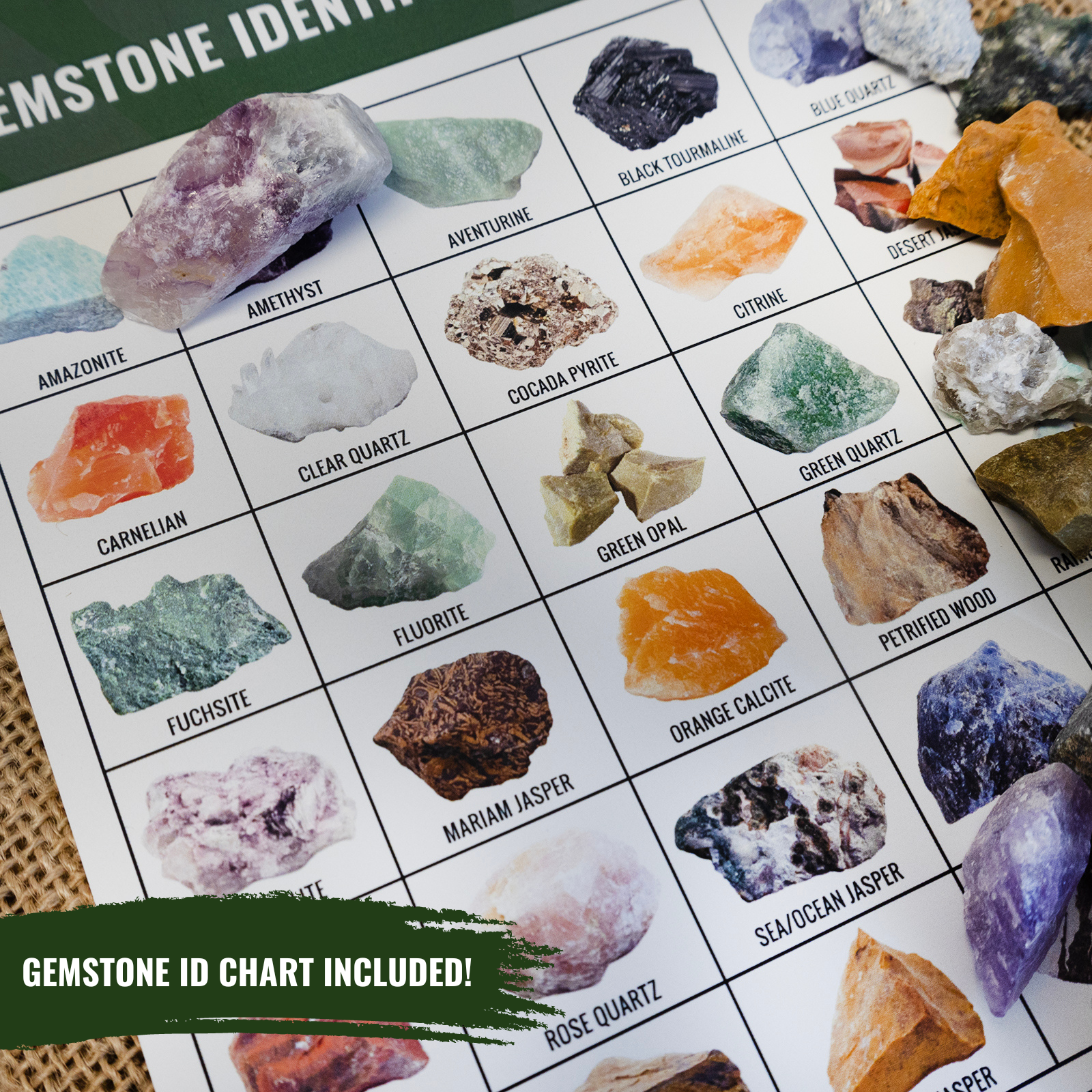 gemstone ID chart for gemstone paydirt
