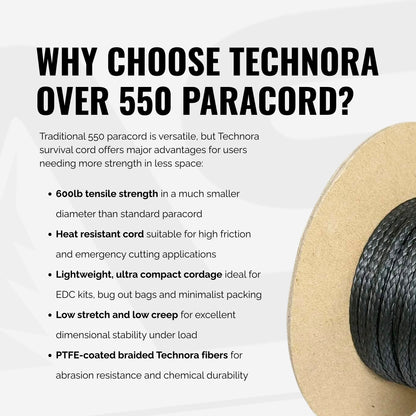 Technora Composite Survival Rope 600lb Breaking Strength (Black, Assorted Lengths)