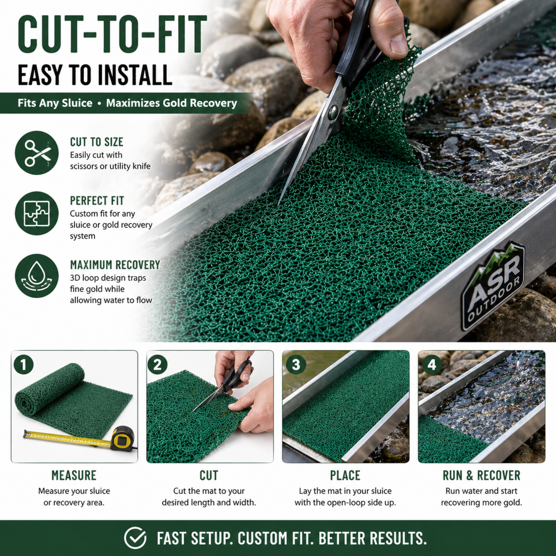 Miners Moss Sluice Box Matting for Gold | ASR Outdoor