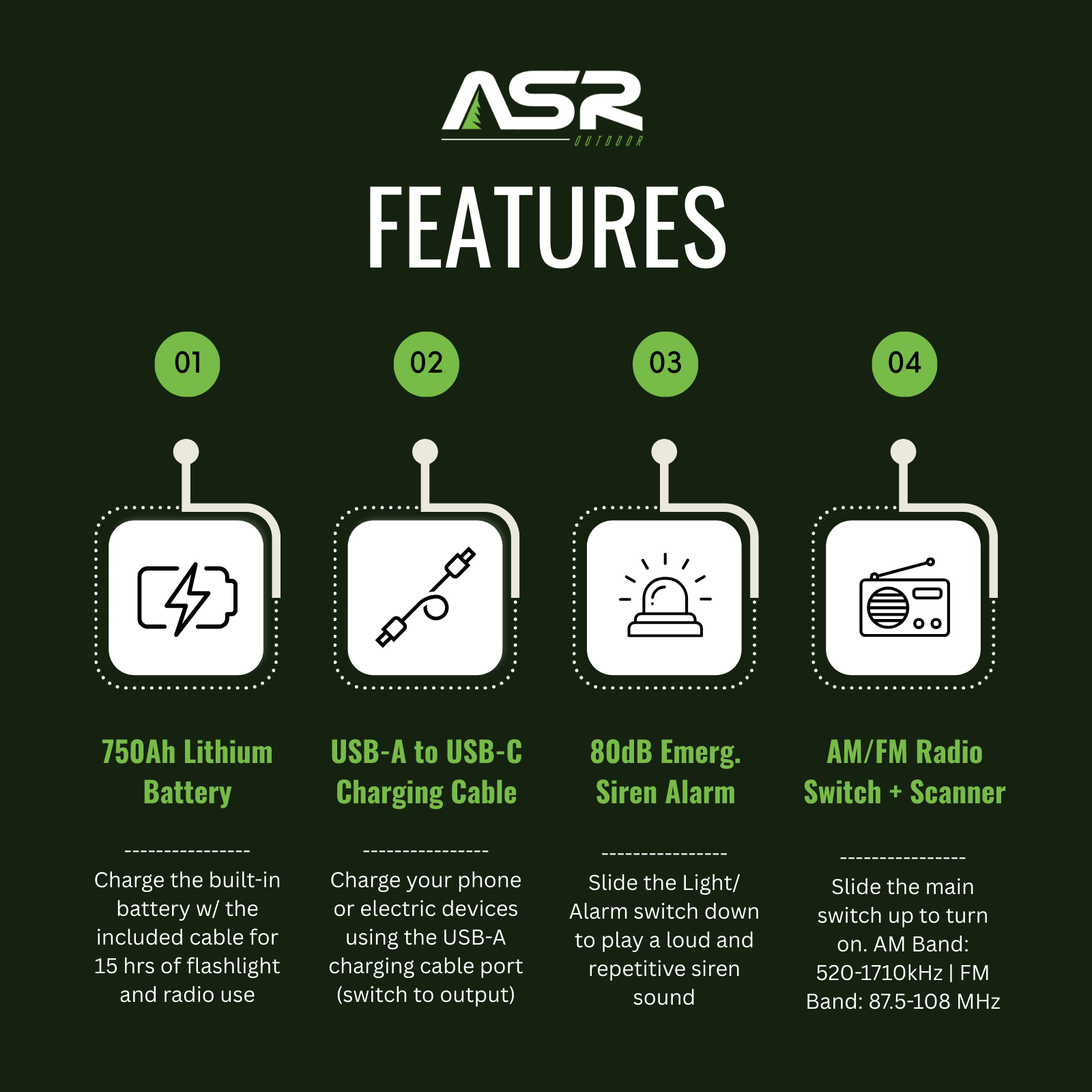ASR product features on a black background with icons and text.