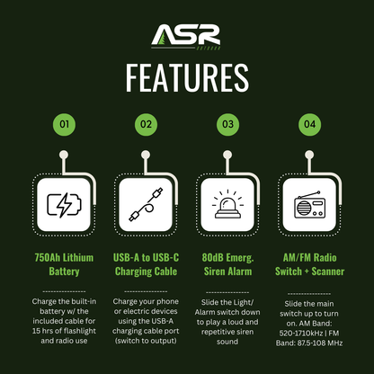 ASR product features on a black background with icons and text.
