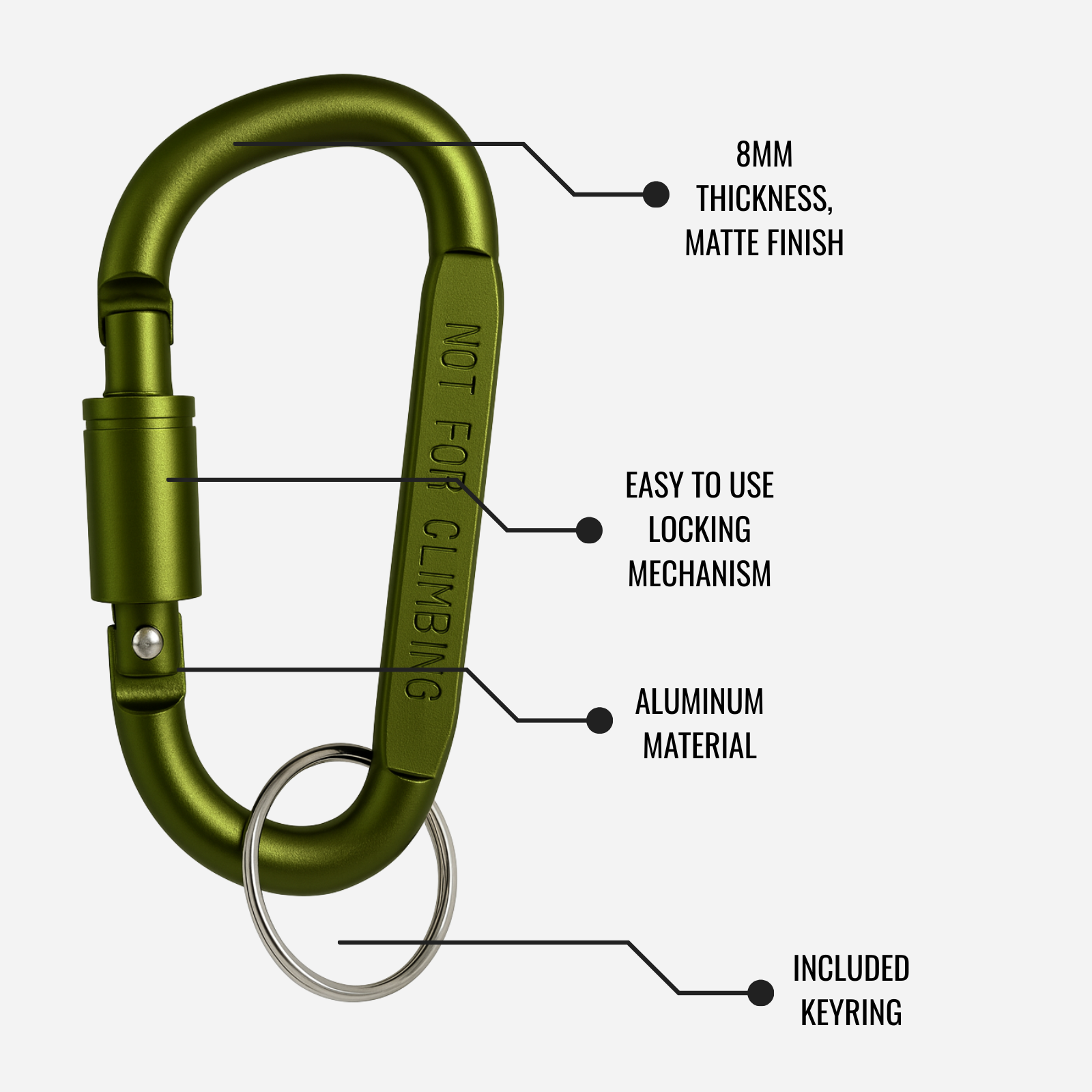 Green carabiner with features labeled on a white background