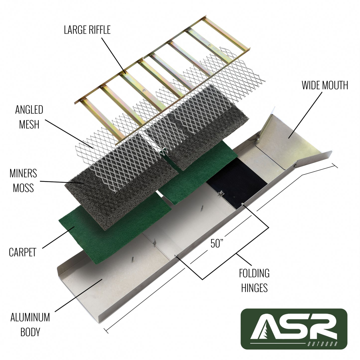 50 Inch Aluminum Folding Sluice Box Gold Prospecting Equipment